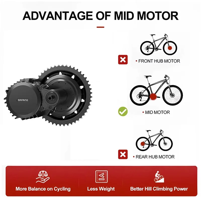 ชุดมอเตอร์ขับเคลื่อนกลาง BAFAN - Side Hung Mid Drive Motor Kit บทวิจารณ์และราคา