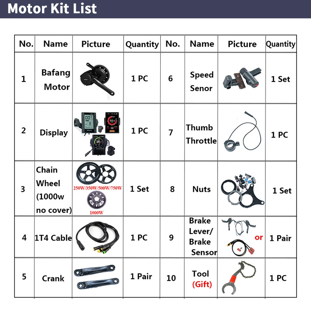 ชุดแปลงจักรยานไฟฟ้า Bafang BBS - Side Hung Mid Drive Motor Kit บทวิจารณ์และราคา